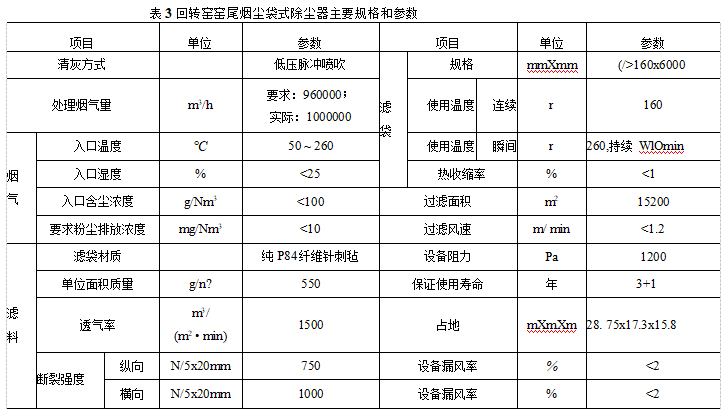 回转窑窑尾烟尘袋式除尘器主要规格和参数 回转窑窑尾烟尘袋式除尘器主要规格和参数